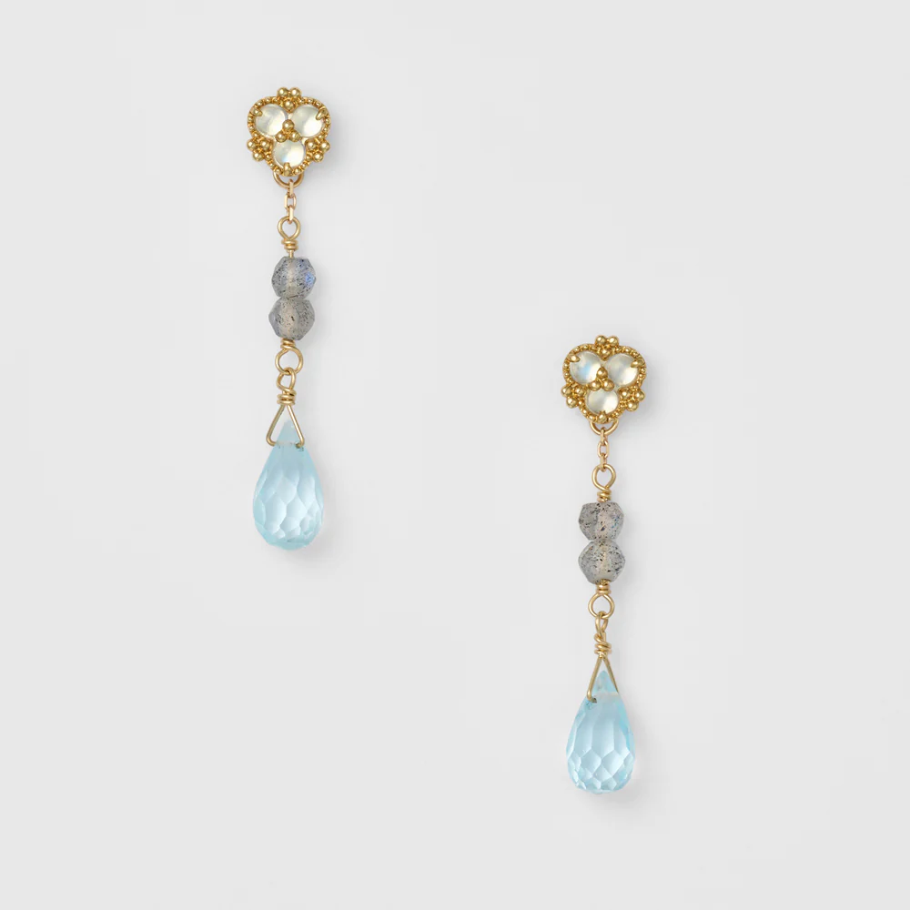 Gold Labradorite Earrings - Image 3